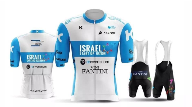 Israel-Start-Up-Nation-2020-Kit