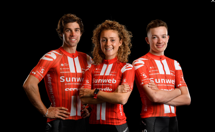 Sunweb 2020