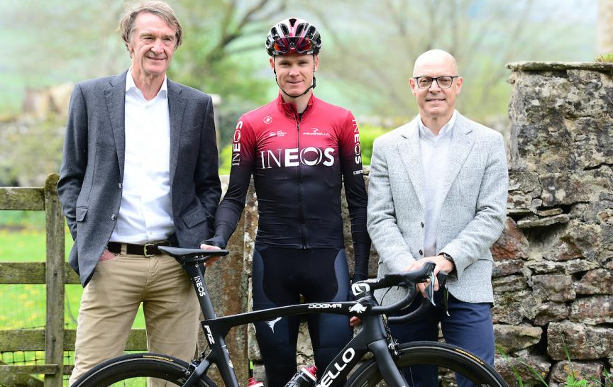 Team INEOS 2020